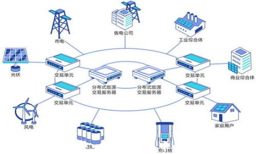 
区块链中的CEX：去中心化交易与中心化交易的深度剖析