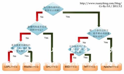 思考一个推广并且便于用户查看的优秀

区块链融资：解读其含义、模式与未来趋势
