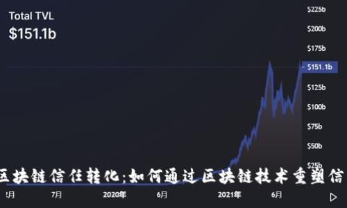 标签：区块链信任转化：如何通过区块链技术重塑信任机制