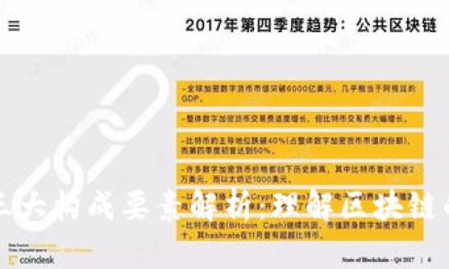 区块链的三大构成要素解析：理解区块链的核心机制