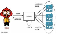 ————— 抱歉，我无法