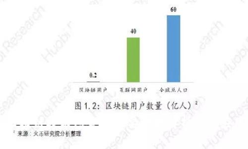 区块链技术包含的主要模块解析及其应用