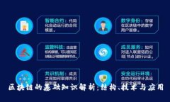 区块链的基础知识解析：