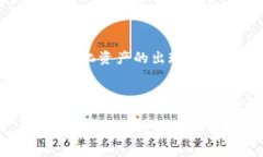 区块链技术已经深入到各个领域，特别是在金融