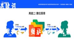 思考与关键词:区块链精准扶贫：重塑社会助力脱