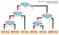 如何轻松登录TP-Link路由器