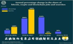 区块链的重要应用领域解