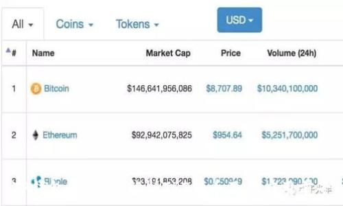   
TP钱包：全方位解析TPT代币及其应用前景