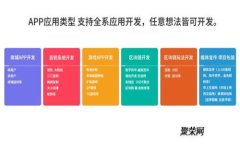 如何在TP钱包之间轻松转账