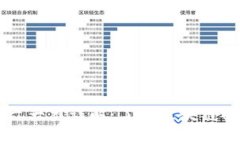 区块链基础知识六大类详