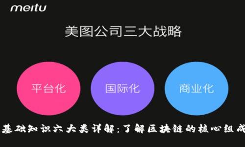 区块链基础知识六大类详解：了解区块链的核心组成与应用