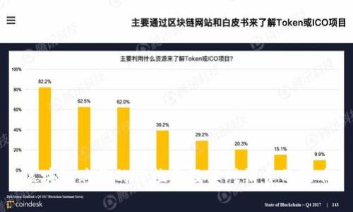 区块链购物的价位表及其对消费的影响