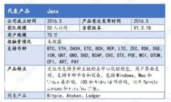 京东区块链产品解析：构