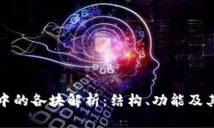 区块链中的各块解析：结构、功能及其重要性