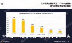 TP钱包APP：安全便捷的数字