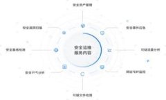 如何在苹果设备上下载TP钱包：详细指南与常见问