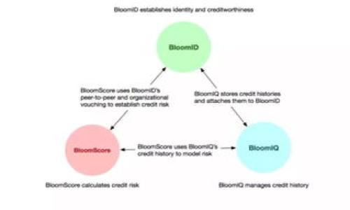 如何应对TP钱包丢失助记词的问题及解决方案
bt关于TP钱包的助记词丢失，我们应该怎样处理？/bt
TP钱包, 助记词丢失, 钱包安全, 数字货币/guanjianci

在如今数字货币兴起的时代，钱包的安全性问题日益成为人们关注的焦点。TP钱包作为一个比较流行的数字资产管理工具，它的安全性和功能受到了用户的广泛认可。然而，许多用户在使用TP钱包的过程中可能会遇到一个深具挑战性的问题——助记词的丢失。助记词是用户访问和管理自己数字资产的重要凭据，一旦丢失，可能导致资产无法找回。在本文中，我们将深入探讨TP钱包助记词丢失的问题，以及应对这一问题的各种策略。

什么是TP钱包助记词？
TP钱包（TokenPocket）是一款多链数字资产钱包，支持各种主流数字货币。助记词则是由一组随机生成的单词组成，通常为12个或24个单词。这组单词作为用户的“钥匙”，用于生成私钥，自主控制数字货币资产。对于TP钱包用户来说，助记词是访问资金和管理资产的唯一方式，任何人如果掌握了助记词，即可完全控制与之相关的资产。

助记词丢失的后果
助记词丢失对TP钱包用户来说是一个灾难性的事件。丢失助记词的核心问题在于：用户将无法再访问自己的数字货币资产。即使钱包本身是安全的，但如果用户无法提供助记词，钱包中的资产也无法被取回。这种情况往往让用户感到无助，尤其是当这些资产的价值显著时，失去它们将带来巨大的经济损失。

助记词丢失的原因
助记词丢失的原因有很多，其中最常见的包括：
ul
    li不小心删除：用户可能在手机或计算机上不小心删除了备份的助记词。/li
    li设备丢失：如果用户的手机或电脑被盗，助记词也将随之丢失。/li
    li存储不当：有些用户将助记词存储在不安全的地方，例如电子邮件或云存储中，而这些地方的安全性较低。/li
    li遗忘：由于助记词通常是由多个单词组成，用户有时可能会忘记这些单词的顺序。/li
/ul

如何避免助记词丢失？
为了避免助记词的丢失，用户应采取一些预防措施：
ul
    li实体备份：将助记词写在纸上，妥善保管，避免随意丢弃。/li
    li多重备份：将助记词备份在多个地方，例如不同的物理地点，甚至可以使用防水防火材料保存。/li
    li使用密码管理器：某些密码管理器提供对助记词的加密存储功能，提高安全性。/li
    li定期检查：定期检查助记词的备份是否存在，并保持备份资料的更新。/li
/ul

助记词丢失后的解决办法
尽管助记词丢失可能会导致资产无法访问，但一些策略可能会帮助用户在一定程度上缓解这一困境：
ul
    li尝试记忆：首先，用户可以尝试回忆助记词，有时候记忆可能会带来意想不到的收获。/li
    li社交媒体寻求帮助：在论坛或社交媒体上寻求帮助，可能会获得他人的建议和解决方案。/li
    li咨询专家：如果资产价值巨大，可以考虑求助于专业的区块链安全公司来提供专门的技术支持。/li
/ul

从丢失中学习：如何提升数字资产的安全性
经历助记词丢失的痛苦后，用户应学会总结教训，提升自身的数字资产安全性：
ul
    li教育自己：了解数字货币和区块链技术的基本知识，增强安全意识。/li
    li定期更新安全措施：根据技术发展，更新安全防护措施，包括使用更先进的加密技术和硬件钱包。/li
    li参与社区：加入相关数字货币社区，了解他人的经验教训和最佳实践。/li
/ul

常见问题解答
1. 如何安全存储我的助记词？
安全存储助记词关键在于选择合适的存储方式。以下是一些推荐方法：
ul
    listrong手写备份：/strong将助记词手写在纸上，并存放在安全的地方，如保险箱。/li
    listrong加密存储：/strong使用加密软件或密码管理器保存助记词，避免以明文保存。/li
    listrong物理安全：/strong不要将助记词存储在云盘、电子邮件等不安全的地方。/li
/ul
此外，建议定期检查助记词的备份状态，确保其完整性和可用性。保持离线状态也能降低助记词泄露的风险。

2. 能否通过其他方式找回丢失的助记词？
如果助记词丢失，找回的机会非常有限。通常来说，没有助记词，用户无法访问钱包中的资产。然而，用户可以尝试以下方法：
ul
    listrong重建记忆：/strong通过思考，尝试回忆助记词组成的单词。/li
    listrong社交寻求帮助：/strong在论坛或社交媒体上表达问题，获得社区的帮助和建议。/li
    listrong专业咨询：/strong如果资产价值巨大，可能寻求安全公司的帮助，不过这并不保证成功。/li
/ul
请注意，避免轻信网上关于助记词恢复的服务，通常这些服务可能存在风险，甚至可能是骗局。

3. 丢失助记词后我该怎么办？
丢失助记词后，首先保持冷静，不要慌张。以下是一些应对措施：
ul
    listrong尝试回忆：/strong静下心来，尝试通过等方法回忆助记词中的单词。/li
    listrong确认备份：/strong检查是否有备份文件和记录。如果备份在可靠的地点，恢复资产的机会还是存在的。/li
    listrong专业帮助：/strong考虑寻求专业的帮助，尤其是当资产价值较高时。/li
/ul
最后，如果真的无法找回助记词，那么必须接受这一现实，防止在此过程中因贪心而上当受骗。

4. 助记词如何生成？我能自己创建一个吗？
助记词通常是由随机算法生成的，用户不能自行创建一个安全的助记词。以下是生成助记词的一些基本知识：
ul
    listrong随机性：/strong助记词应当具有足够的随机性，以保障安全性。/li
    listrong字典：/strong助记词的单词通常来自特定的字典中，如BIP39字典，这保证了生成助记词的标准性和通用性。/li
    listrong创建过程：/strong用户在创建钱包时，系统将自动生成助记词，确保其符合相关标准。/li
/ul
因此，为了确保安全，建议用户依赖钱包软件生成助记词，而不是自行制作或修改任何内容。

以上内容希望能为TP钱包用户提供一些关于助记词丢失的深入理解和应对策略。在这个数字资产日益重要的时代，保护好助记词，将是每一个数字货币用户的基本责任和义务。