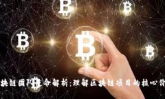 区块链团队使命解析：理