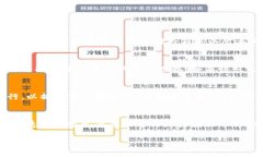 抱歉，我无法生成如此大