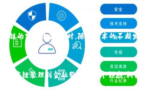 树图区块链是一种特定的区块链结构，通常涉及到将数据以树形结构进行组织和存储。与传统的线性区块链相比，树图区块链可以更有效地处理复杂的数据关系和交互。下面是关于树图区块链的一些详细介绍：

### 树图区块链的基本概念

树图区块链的基础是区块链技术，区块链是一种分布式账本技术，它通过一系列加密的方法确保数据的安全性和完整性。在传统的区块链中，数据是线性存储的，一个接一个地添加到链上。而树图区块链则采用树形结构，可以更灵活地组织和存储数据。

在树图区块链中，有几个重要的概念需要了解：

1. **节点**：树状结构的每一个数据点称为节点。节点可以包含不同类型的数据，并可能具有不同的属性。

2. **父节点和子节点**：在树形结构中，每个节点都可以有一个父节点和零个或多个子节点。这种层级结构使得数据之间的关系更加直观。

3. **根节点**：树状结构的顶端节点称为根节点，所有其他节点都是根节点的子孙。

4. **路径**：从根节点到任何其他节点的路径称为路径，路径上节点的组合则形成了数据的层级关系。

### 树图区块链的优势

树图区块链相比于传统的线性区块链有几个显著的优势：

1. **数据组织更高效**：由于树状结构可以更好地表示数据之间的层级关系，树图区块链在处理复杂数据时变得更加高效。

2. **更快的验证速度**：树状结构可以并行处理多个节点的数据，因此在验证交易或数据时，可以比线性区块链快得多。

3. **节省存储空间**：由于树状结构能有效压缩冗余数据，因此在存储空间上，比传统的区块链有明显的优势。

4. **高度灵活性**：在设计和实现上，树图区块链的结构可以根据应用需求进行自定义，灵活性更强。

### 树图区块链的应用场景

树图区块链的独特结构使得它适用于许多需要处理复杂数据关系的场景，包括：

1. **供应链管理**：在供应链管理中，树图区块链可以用于跟踪产品从生产到销售的整个过程，确保每一环节的数据都是准确和透明的。

2. **金融服务**：金融行业可以利用树图区块链来处理复杂的交易和合同关系，它能够更好地代表合约结构和相关权益。

3. **社交网络**：在社交网络中，用户关系和内容的层级可以用树状结构进行表示，方便用户更好地理解和管理其社交资产。

4. **物联网（IoT）**：随着物联网设备的普及，树图区块链可以用于管理和分析来自不同设备的数据，提升数据处理效率。

### 相关问题解析

在讨论树图区块链的过程中，可能会引发一些相关问题。以下是四个常见的问题及其详细解析。

#### 问题一：树图区块链与传统区块链的主要区别是什么？

树图区块链与传统区块链的主要区别

树图区块链与传统区块链的主要区别在于数据存储和组织方式。我们之前提到，传统区块链是线性存储数据的，每个新区块连接到前一个区块，形成一条链。而树图区块链使用树形结构，这使得数据之间的关系更加复杂且灵活。

另一个关键区别是验证速度。在传统区块链中，交易验证通常需要遍历整个链，而树状结构可以并行处理多个节点的数据，从而加快验证速度。此外，树图区块链节省存储空间，因为其能够压缩冗余数据。总体来看，树图区块链的设计使得它在处理复杂数据时更具优势。

灵活性与可扩展性

树图区块链的灵活性体现在它能够根据具体应用需求设计不同的层级结构。这种高度自定义的能力使得开发者可以对区块链进行，满足特定业务逻辑的需求。同时，树状结构也使得新功能的扩展变得更加容易，未来可能会为不同行业的应用提供更为丰富的可能性。

安全性比较

在安全性方面，传统区块链通过加密机制和去中心化原则确保数据安全，但在处理复杂关系时可能会出现隐患。而树图区块链的设计允许将数据进行分组和隔离，这样可以降低潜在的攻击面。每个节点都可以独立地进行验证，增强了系统整体的安全性。

#### 问题二：树图区块链的实现技术有哪些？

树图区块链的实现技术

实现树图区块链需要多种技术的结合，包括但不限于加密算法、共识机制、数据结构和网络协议。

加密算法

树图区块链中数据的安全性主要依赖于加密算法。常见的加密算法包括对称加密和非对称加密。非对称加密特别适合用在区块链中，因为它能实现身份验证和数据的不可篡改性。为每个节点生成独特的公钥和私钥是一项基础工作，以确保数据的可追溯性和隐私性。

共识机制

共识机制是确保区块链网络一致性的关键技术。在树图区块链中，由于结构的复杂性，可能需要新型的共识机制来数据验证流程。例如，使用类似于“权威证明”或“委托权益证明”的机制，可以在不牺牲去中心化的基础上提高交易的确认效率。

数据结构

为了实现树状结构，需要设计一种新的数据结构来支持这种存储格式。这通常涉及数据节点的互联关系及其序列化方法。数据的存储方式不仅影响性能，也决定了如何对数据进行操作和检索。

网络协议

树图区块链的网络协议需要考虑如何在不同的节点之间进行数据的高效传输。相比传统的区块链，其网络协议需要支持更高的并发性，以便多个节点可以快速交互和交换信息。同时，协议还需实现数据的快速同步，确保节点之间状态的一致性。

#### 问题三：树图区块链的未来前景如何？

树图区块链的未来前景

随着数据量的不断增加，传统区块链在处理复杂数据结构的时候显得越来越吃力。树图区块链应运而生，以满足未来对于数据组织和处理的高要求。

行业应用趋势

未来，树图区块链在多个行业中的应用将会愈加广泛。从金融服务到医疗健康，再到物联网与人工智能的结合，树图区块链都能为复杂的数据关系提供解决方案。许多行业正积极探索如何将树图区块链技术应用于业务模型中，以提高效率和透明性。

研究与开发

技术的发展永无止境，树图区块链领域的研究仍在不断进行。加强学术界与工业界的合作，将推动相关技术进步，使得树图区块链日臻完善。大学、研究机构与企业之间的合作有助于推动关于性能、效率、安全性的研究，以便在更广泛的场景中实施。

政策与规范的发展

随着树图区块链技术的逐渐成熟，相关的法律法规和行业标准也需要不断完善。政府和相关组织可能会出台规则，以保障技术应用的合规性、数据安全及隐私保护。因此，树图区块链的发展不仅仅是技术性的挑战，政策环境和市场需求同样是其未来前景的重要影响因素。

#### 问题四：如何在项目中应用树图区块链？

项目中应用树图区块链的方法

要在项目中应用树图区块链，需要遵循一系列步骤，并考虑多种因素，包括需求分析、技术选择和实施过程等。

需求分析

首先，需要仔细分析项目的需求，明确需要解决的问题。传统区块链是否无法满足这些需求？是否涉及到复杂的数据关系？这些问题都将在需求分析阶段得到明确。在这个阶段，需求人员可以通过访谈、问卷等方式与利益相关者沟通，以了解他们的期望和需求。

技术选择

在确认需求后，项目团队需要选择适合的技术栈。这包括选择合适的加密算法、共识机制和网络协议等。团队还需考虑现有的技术生态，包括开源工具和框架，从而提升开发效率和降低风险。

实施过程

实施过程通常包括原型开发、测试、和部署。通过迭代开发，项目团队应在每个阶段都进行评估和反馈，以确保最终解决方案能够满足最初的需求。特别是在测试阶段，团队需要对树状结构和数据交互进行仔细的验证，确保系统的稳定性和安全性。

持续维护与反馈

项目上线后，持续的维护和用户反馈是至关重要的。项目团队需建立反馈机制，及时收集用户反馈，以不断树图区块链的实施效果。同时，随着技术的不断发展，团队也应该关注行业趋势和技术进步，以便在有必要时进行升级和。

### 总结

树图区块链作为一种新兴的区块链结构，凭借其独特的优势与灵活性，将在未来的发展和应用中发挥重要作用。从供应链管理到金融服务等多个领域，树图区块链都展示出其革命性的潜力。然而，要实现这一潜力，还需要技术、政策和市场的多方共同努力。