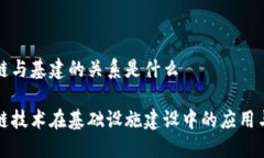 区块链与基建的关系是什么区块链技术在基础设
