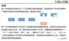 思考一个推广并且便于用户查看的优秀```xml深入
