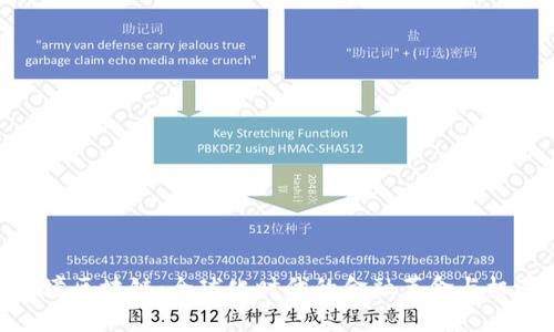 跨境区块链：全球化时代的金融革命与机遇