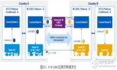 如何TPWeb网页以提升搜索引擎排名和用户体验