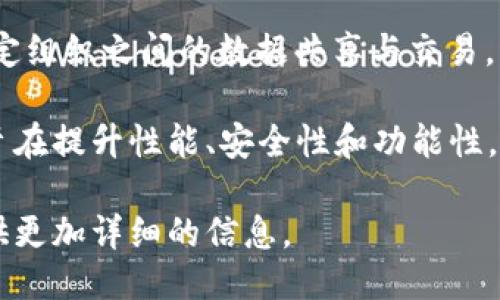区块链技术自其诞生以来，经历了多个版本的演变与迭代。区块链的版本主要分为以下几种：

1. **第一代区块链（比特币）**：比特币是世界上第一个区块链应用，它的主要特点是去中心化的数字货币，基于工作量证明（PoW）共识机制。这个版本的区块链主要关注的是价值转移。

2. **第二代区块链（智能合约）**：以以太坊为代表，这一代引入了智能合约的理念，使得区块链不仅能够进行价值转移，还能够在链上执行程序，开放了去中心化应用（DApp）的开发。

3. **第三代区块链（扩展性与互操作性）**：如Cardano、Polkadot等项目，致力于解决第二代区块链的扩展性和互操作性问题，支持不同区块链之间的交互与协作。

4. **组织型区块链**：这种区块链为私有或许可性质，多用于企业内部或特定组织之间的数据共享与交易。

当前区块链技术在不断发展，不同的项目和平台也会推出更新版本和协议，旨在提升性能、安全性和功能性。

如果您想了解特定区块链项目的最新版本，请提供具体名称，我可以为您提供更加详细的信息。