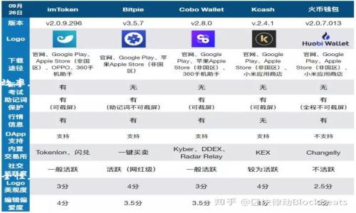 区块链技术是一种去中心化的分布式账本技术，它的主要功能是提供一个透明、安全且不可篡改的数据存储和交换平台。区块链的核心是一个由多个“区块”构成的链，每个区块中包含了一组交易数据以及前一个区块的哈希值，这确保了链的完整性和顺序性。以下将详细解释区块链行业技术，并解答可能相关的问题。

### 区块链技术的基本概念

在了解区块链技术之前，我们需要明白几个基本概念，包括去中心化、分布式账本、共识机制和智能合约。

#### 去中心化

去中心化是区块链的一个核心特点。在传统的集中式系统中，数据和控制权都集中在一个或几个节点上，例如银行、政府等。而在区块链网络中，数据存储在网络中的多个节点上，任何一方都无法单独控制整个系统。

#### 分布式账本

分布式账本是一种数据管理系统，它将在网络中多个节点上的相同数据进行同步。每个节点都有一个完整的账本副本，任何交易或数据更新都需要经过所有节点的验证。这种方式提高了数据的安全性和透明性，降低了欺诈和错误的风险。

#### 共识机制

共识机制是区块链网络中用于达成一致的算法。由于去中心化的特性，各个节点之间需要一种方法来验证交易的有效性。目前主流的共识机制有工作量证明（PoW）、权益证明（PoS）等。通过这些机制，网络能够确保数据的一致性和安全性。

#### 智能合约

智能合约是自动化执行合约条款的计算机程序，它们存在于区块链上。一旦满足特定条件，智能合约会自动执行相关操作。这种技术降低了信任成本，提升了交易效率。

### 区块链技术的应用

区块链技术被广泛应用于金融、供应链、医疗、物联网等多个领域。以下是一些具体的应用案例：

#### 金融行业

在金融行业，区块链技术被用于跨境支付、数字货币、证券交易等。比特币和以太坊是最著名的区块链应用，分别代表了数字货币的先锋。

#### 供应链管理

通过区块链对供应链进行透明化管理，企业可以实时跟踪货物的运输和库存水平，确保产品在所有环节中的真实性，减少假冒伪劣产品的出现。

#### 医疗健康

区块链为患者数据的安全存储和共享提供了新的解决方案。通过去中心化的方式，患者可以更好地控制自己的医疗数据，同时医生也能迅速访问相关信息。

#### 物联网

随着物联网的普及，设备之间的数据交换需求急剧增加。区块链可以为设备提供一个安全的通信平台，确保数据在传输过程中的安全性和完整性。

### 区块链技术的优势与挑战

#### 优势

1. **安全性**：区块链的不可篡改性和分布式特性使得数据更加安全，减少数据泄露和篡改的风险。
2. **透明性**：区块链的公开性使得所有交易记录晶莹剔透，任何人都可以随时查看交易历史。
3. **去中心化**：去中心化的结构减少了对单点故障的依赖，提升了系统的韧性。
4. **效率**：智能合约可以自动执行条款，减少中介和人工干预，提高效率。

#### 挑战

1. **可扩展性**：目前的区块链解决方案在处理高并发交易时仍存在限制。
2. **法规和合规**：各国对区块链的监管政策尚不统一，影响其应用推广。
3. **能耗问题**：一些共识机制（如PoW）能耗较高，对环境造成影响。
4. **用户接受度**：由于缺乏理解与信任，用户的接受度仍需提升。

### 可能相关问题

#### 问题1：什么是区块链技术的工作原理？

区块链技术的工作原理可以从几个关键步骤来解释。

区块的生成
每当有新的交易发生时，这些交易会被收集到一个叫做“区块”的数据结构中。区块包含了一系列的交易数据，以及前一个区块的哈希值，以确保区块链的连续性。

验证与共识
当一个新区块形成后，网络中的节点会对交易进行验证，这一过程通常依赖于共识机制。比如在工作量证明机制中，节点需要解决一个复杂的数学问题，首先解决的节点有权将新的区块添加到区块链中。

区块链的更新
成功生成的区块将被添加到现有的区块链中。由于区块链的每个节点都持有相同的账本副本，因此每个节点都需要更新自己的账本，以确保整个网络数据的一致性。

#### 问题2：区块链技术如何保证数据的安全性？

区块链技术的安全性主要体现在以下几个方面。

不可篡改性
一旦数据被写入区块链，就很难被修改。每个区块都包含了前一个区块的哈希值，因此要改变某个区块的数据，攻击者必须对后续所有区块进行修改，这是计算上几乎不可能实现的。

加密技术
区块链使用SHA-256等加密算法对数据进行加密存储，确保信息的安全性。只有经过正确的密钥才能进行数据解密，从而保护数据的隐私。

网络分布
区块链节点分布在世界各地，没有单一的控制中心，使得系统不易受到攻击。即使有部分节点失效或受到攻击，整体网络仍然能够正常运行。

#### 问题3：区块链技术在金融行业的应用有哪些？

区块链技术在金融行业的应用正在迅速扩大，主要体现在以下几个方面。

数字货币
比特币、以太坊等数字货币的出现使得人们对传统金融系统产生了新的认识。区块链技术为这些数字货币提供了去中心化、透明和安全的基础架构。

跨境支付
传统的跨境支付通常需要几天时间，并涉及高昂的手续费。区块链技术使得跨境支付的时间缩短到几分钟，费用也大幅降低，这对全球贸易来说是一个重大利好。

证券交易
区块链可以实现证券的数字化，减少交易时间和成本。通过智能合约，证券交易可以实现自动化执行，进一步提高了市场效率。

#### 问题4：区块链技术未来的发展趋势是什么？

区块链技术的未来充满了可能性。以下几个趋势值得关注。

多链和跨链技术
随着区块链应用的多样化，未来将出现更多的多链和跨链解决方案，以实现不同区块链之间的互操作性，从而提高资源的利用效率。

合规性与标准化
随着区块链技术的成熟，各国对其监管政策可能会逐渐清晰与统一，这将有助于推动区块链技术的广泛应用与合规性发展。

绿色区块链技术
随着环保意识的增强，未来的区块链技术将会更加注重能耗问题，发展低能耗的共识机制，以实现可持续发展。

区块链与人工智能结合
人工智能与区块链的结合将会产生新的应用形式，例如数据的共享与处理，更智能的合约执行等，以提高商业运营的效率和安全性。

以上是关于区块链行业技术的解释和相关问题的详细分析，希望能够帮助读者更好地理解这一前沿技术及其应用前景。