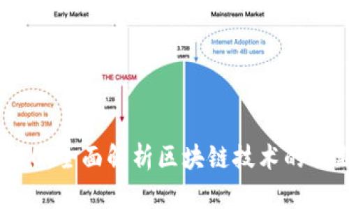 区块链1e0：全面解析区块链技术的创新与应用