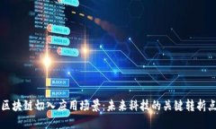 区块链切入应用场景：未来科技的关键转折点