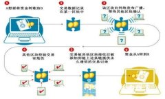 TP钱包代币收录时间分析与影响因素