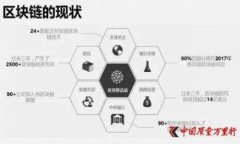 区块链公司市场的现状与未来发展趋势