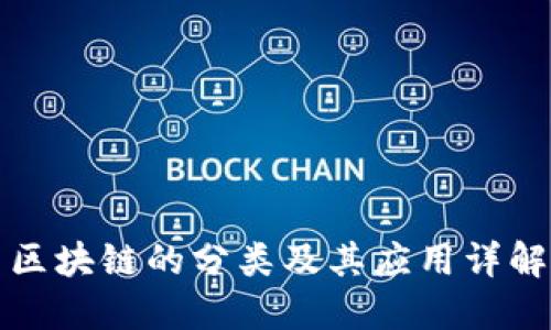 区块链的分类及其应用详解