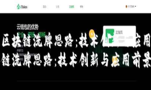 理解区块链洗牌思路：技术创新与应用前景
区块链洗牌思路：技术创新与应用前景