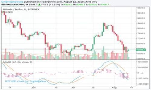 区块链前置知识指南：从基础到深入的全面解析