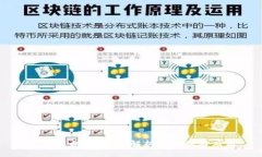 区块链机制：深入解析其原理与应用