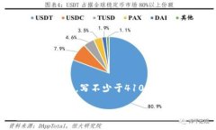 思考一个推广并且便于用户查看的优秀，放进标